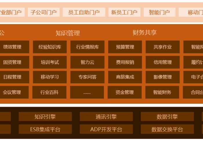 4分钟了解“今日长牌合集是如何算胜率的”有挂详细开挂教程